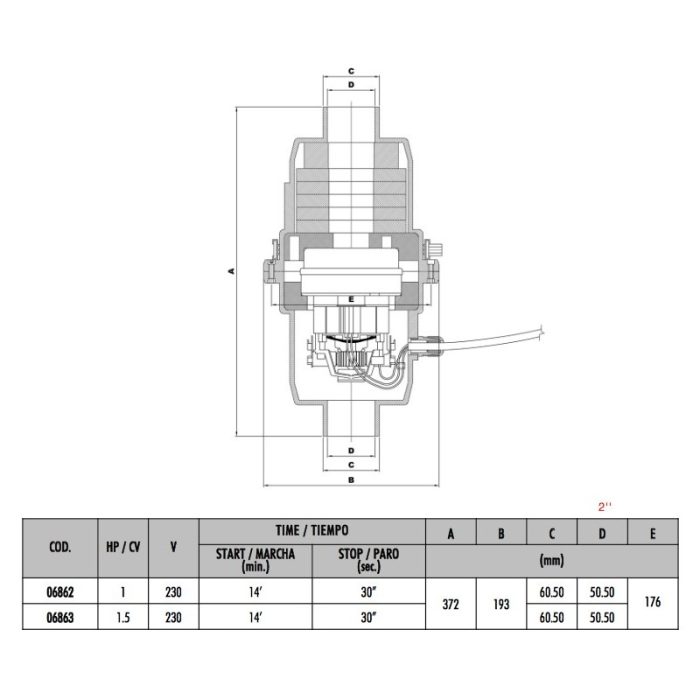 Air Blower Astral – Image 3