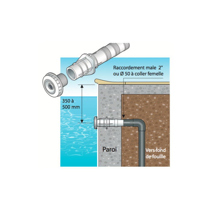 Buse de refoulement Hayward béton/liner – Image 6