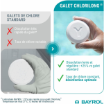 Chlore multifonctions Bayrol Chlorilong Power 5 fonctions – Image 5