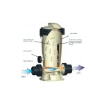 Chlorinateur Brominateur Astralpool Dossi – Image 4