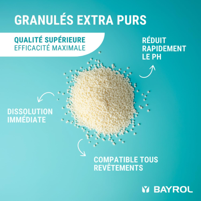 Correcteur de pH Bayrol pH Minus/Moins – Image 9