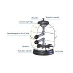 Filtre à sable laminé Astralpool ASTER – Image 2