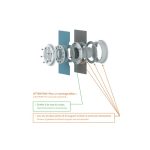 Kit Balnéo ACIS complet : 9 buses + pompe NCC 215M - piscine panneau & béton/liner – Image 2