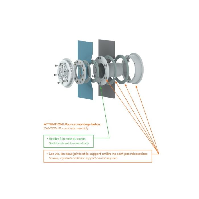Kit Balnéo ACIS complet : 9 buses + pompe NCC 215M - piscine panneau & béton/liner – Image 2