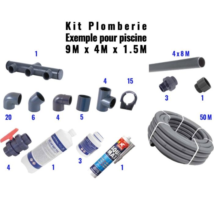 Kit construction béton / Liner, éclairage à LED blanche et coffret 100 V.A. – Image 6