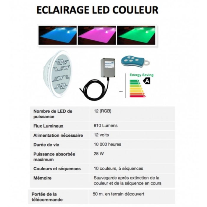 Kit construction béton / Liner, éclairage LED couleur, télécommande, coffret 100 V.A. – Image 2