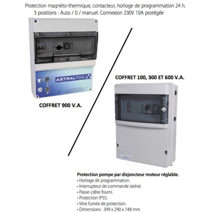 Kit construction Piscine béton (Enduite, Peinte, Carrelée), éclairage LED couleur, télécommande, coffret 100 V.A. – Image 3