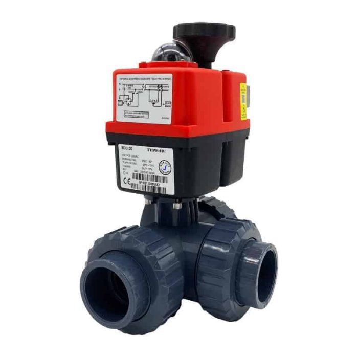 Kit de régulation automatique Beniferro pour capteurs solaires – Image 2