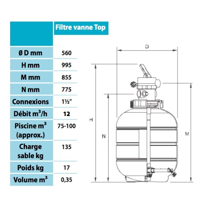 Local technique enterré Ramses 1 ASTRAL – Image 2