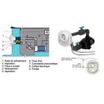 Nage à contre-courant Jet Vag Junior PRO avec télécommande – Image 2