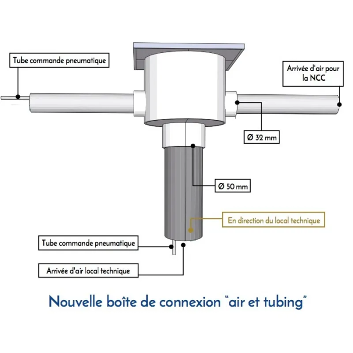 Nage à contre-courant Jet Vag Junior PRO avec télécommande – Image 3