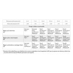 Pompe à chaleur piscine Pure coque ABS – Image 5