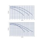 Pompe Filtration Astral Glass Plus – Image 3