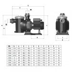 Pompe Filtration Astral Sena – Image 2