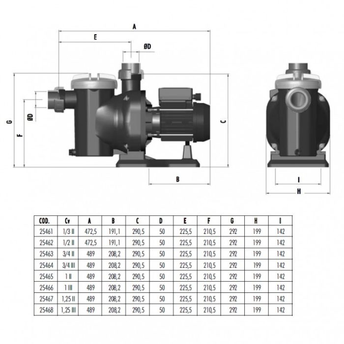 Pompe Filtration Astral Sena – Image 2