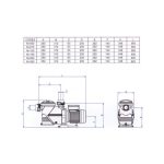 Pompe Filtration Astral Niagara – Image 2