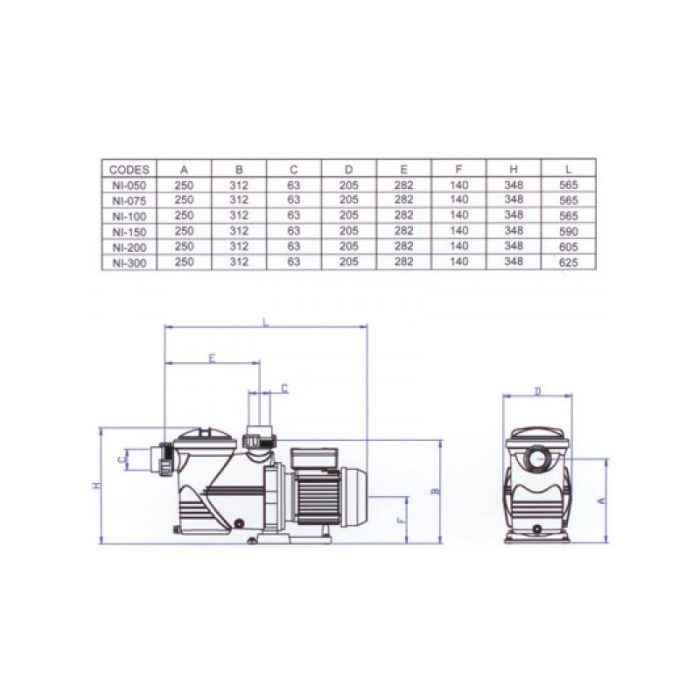 Pompe Filtration Astral Niagara – Image 2
