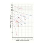 Pompe Turbo Blower Astral – Image 2