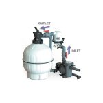 Pré-filtre Astral Hydrospin Compact, max 16,5 m3/h – Image 4