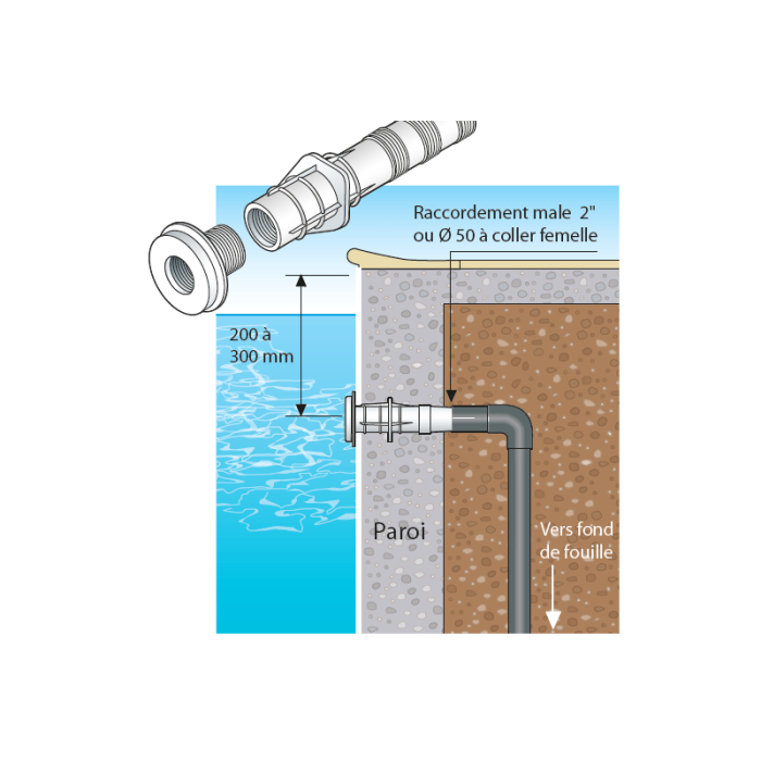 Prise balai Hayward - piscine béton/liner* – Image 6