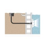 Projecteur CCEI Gaia 2 GAX30 à visser - LED couleur – Image 6