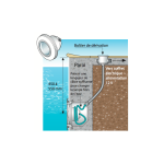 Projecteur Hayward CrystaLogic LED Blanc béton/liner – Image 5