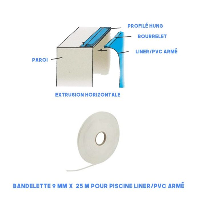 Rouleau de 25 m de bandelette 9 mm à souder – Image 2