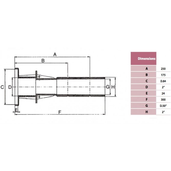 Traversée de paroi Astral 15664 - piscine béton/liner* – Image 2