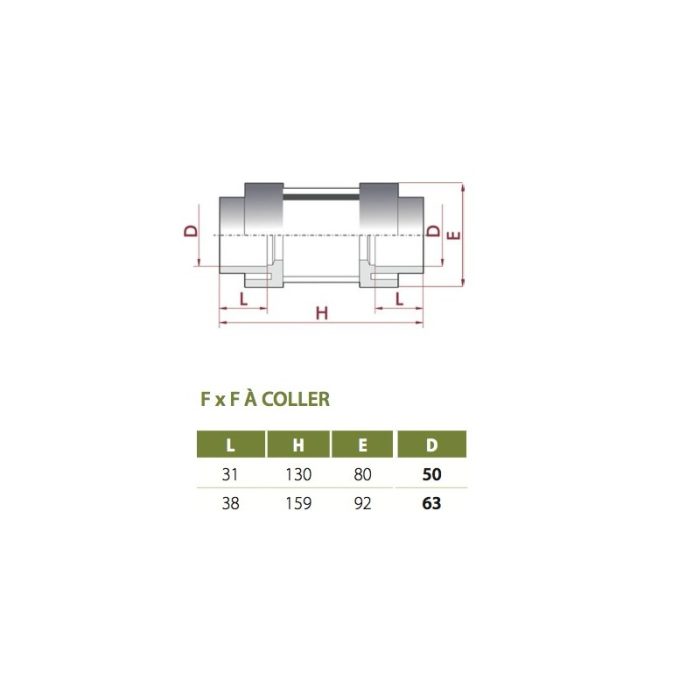 Voyant de contrôle – Image 3